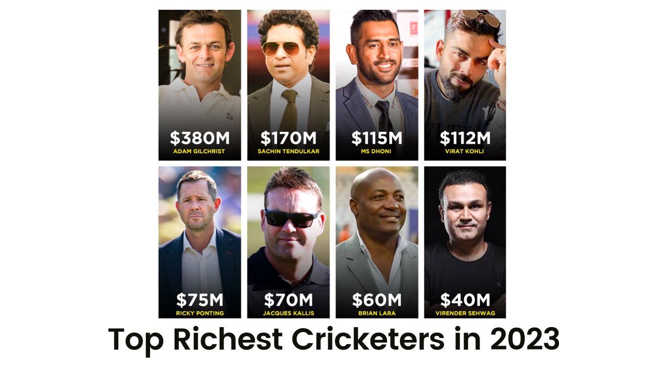 Top Richest Cricketers in 2023